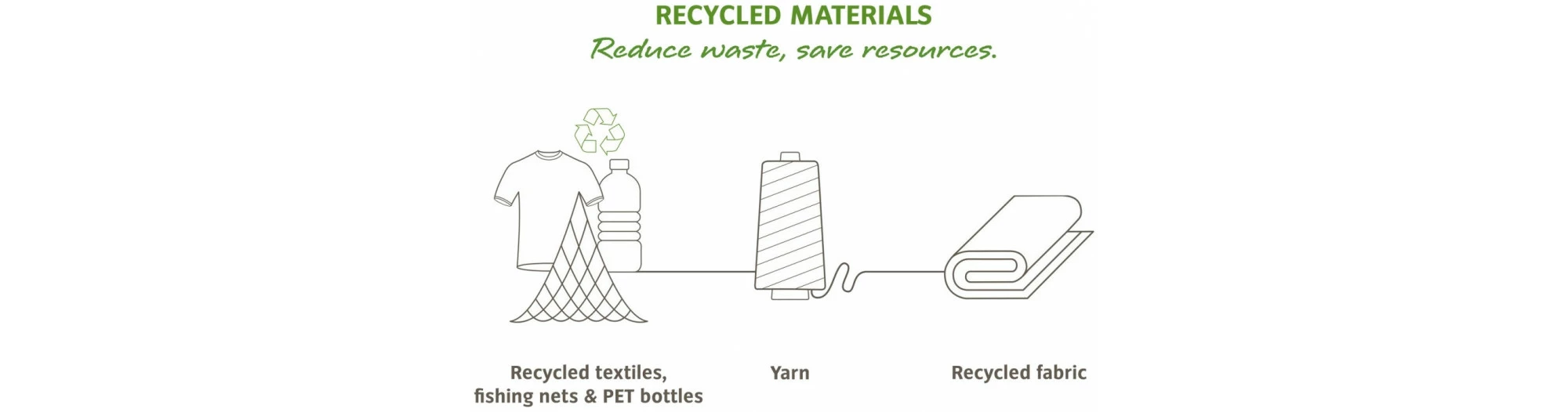 VAUDE Sacoche Pour Cadre Cruiser Bag 5 VAUDE Sacoche Pour Cadre Cruiser Bag – Image 3