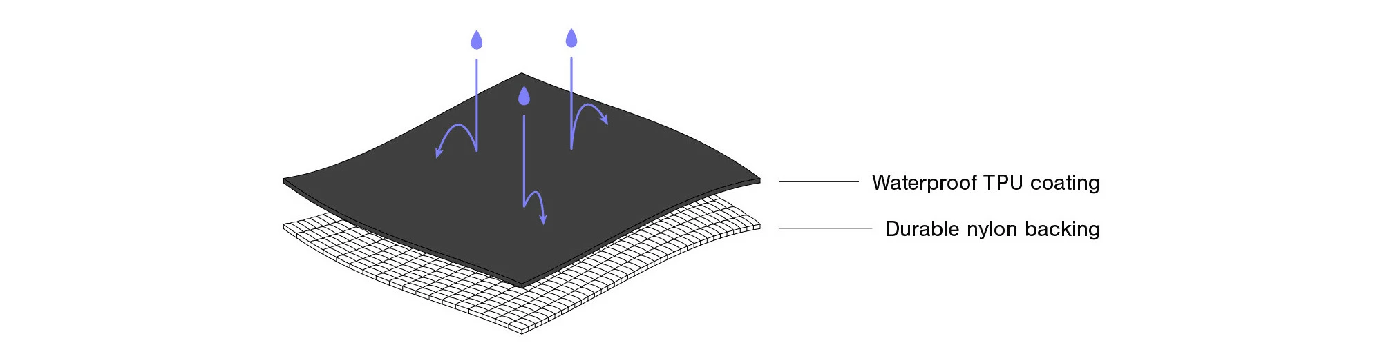 APIDURA Sacoche De Cadre Racing Pack 2.4L 9 APIDURA Sacoche De Cadre Racing Pack 2.4L – Image 7
